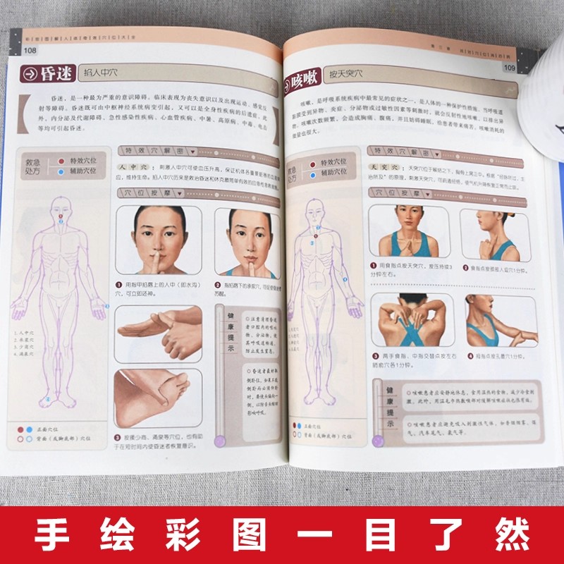 Complete gids voor acupuntmass - Health & Wellness Kuala Lumpur recensie en prijs